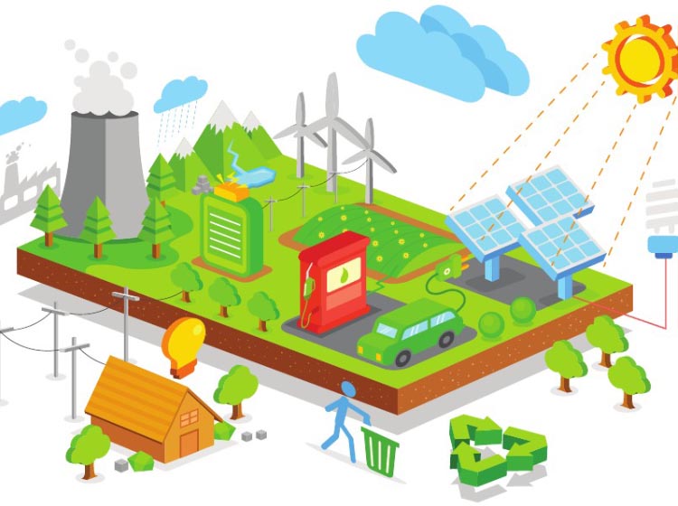 Sustainability